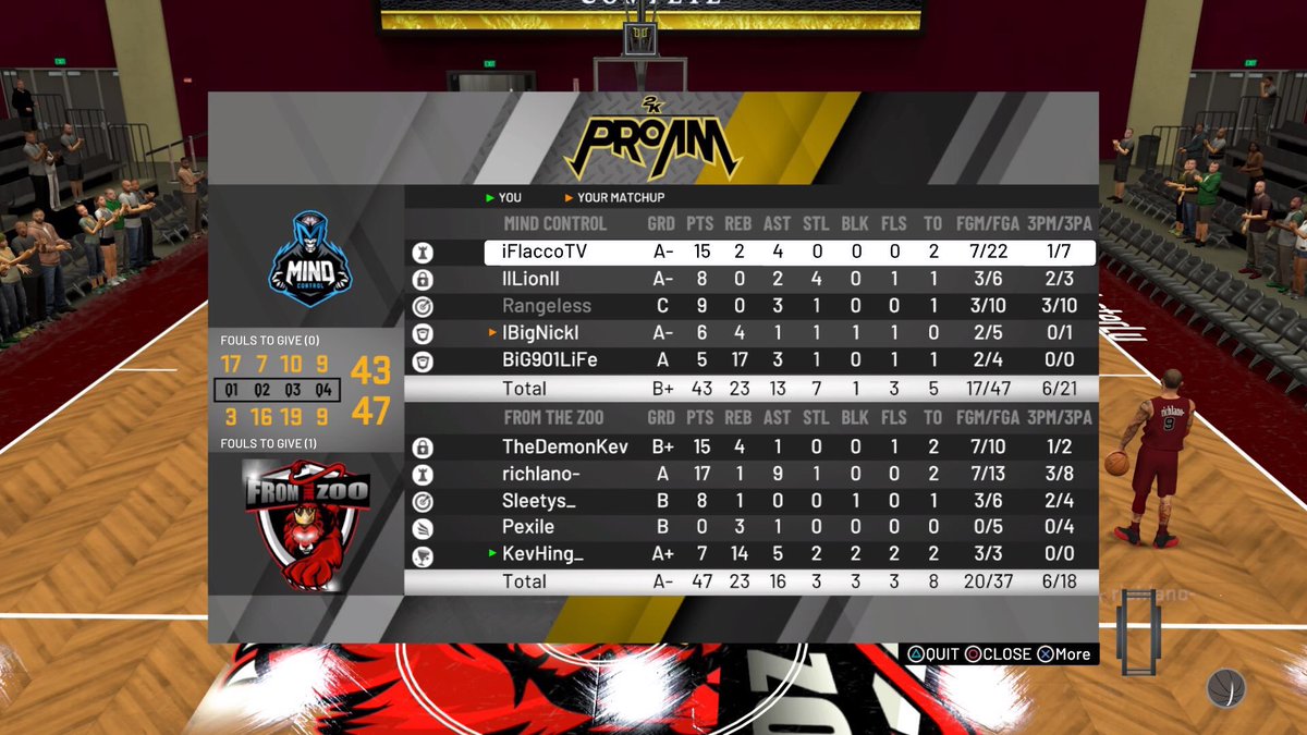 Ggs to <a href="/MindCGG/">Mind Control 🧠</a> as we take the series (2-0) 🤝 Still gettin used to the PMM 💯 <a href="/PrestigeArea/">Prestige Area</a> @youFamousEnough <a href="/2kCompGames/">Jelani Mitchell</a> @ayo_RANKem <a href="/TexasStarrr_/">Jay Epps</a>