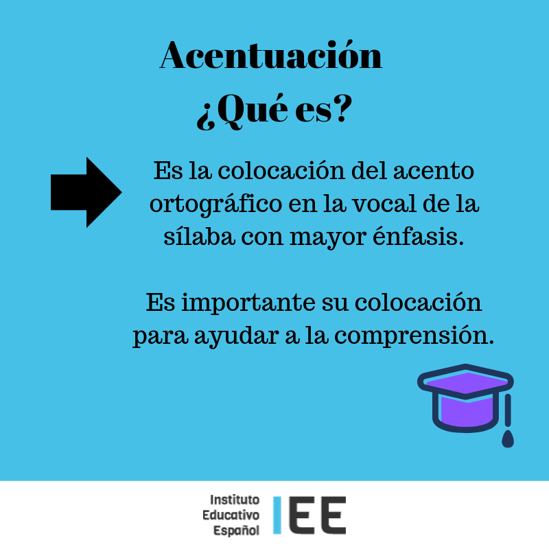 spainiee's tweet photo. Llega la semana de la acentuación en español
.
.
#profesoresELE #DELE #learnspanish https://t.co/QzPKQPWShw