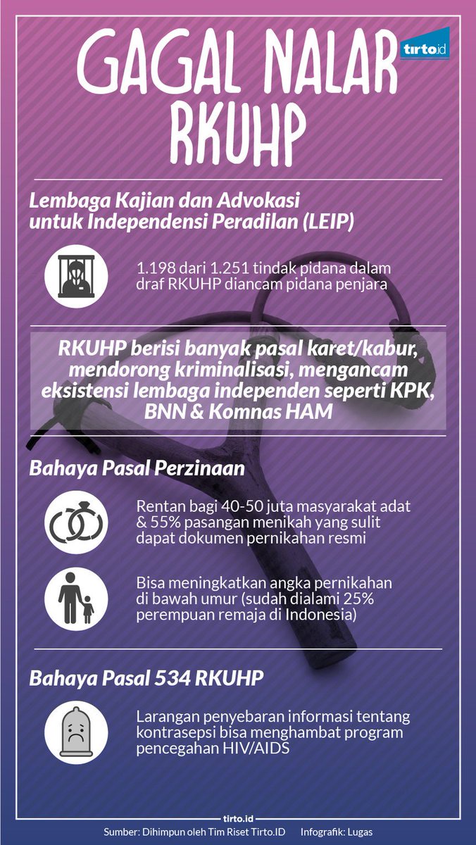kotakinformasi's tweet photo. Gagal Nalar RKUHP 

#GejayanMemanggil https://t.co/nYAjflwGxD