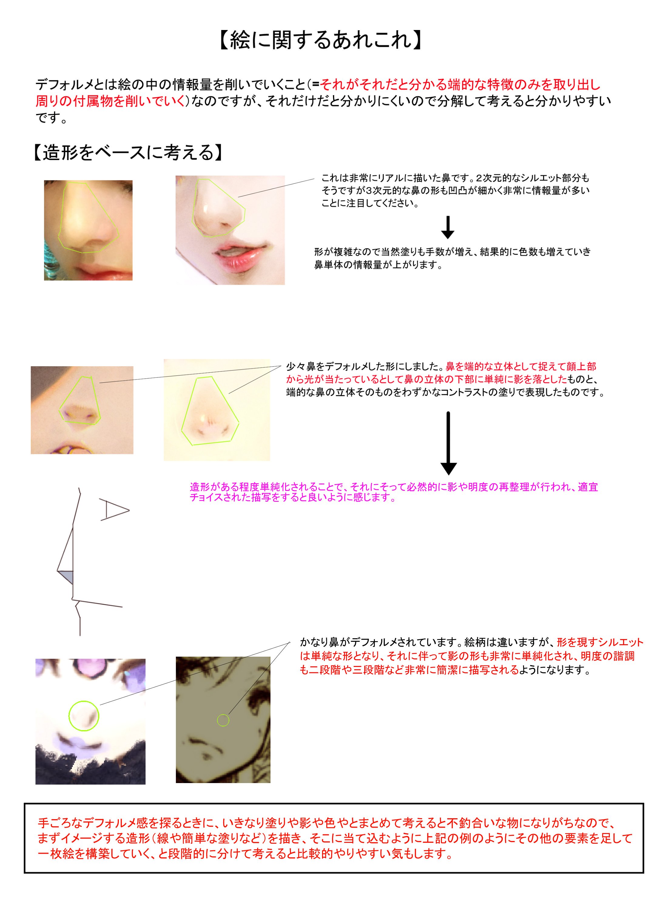 R E C 初著書予約開始 Sur Twitter 絵のデフォルメ云々に関する人向け デフォルメ は人によって解釈が変わりますが 自分の絵を使って比較的デフォルメの情報量操作が視覚的に分かりやすい 鼻 を例にして 段階的にデフォルメを考えるあれこれをまとめて資料に