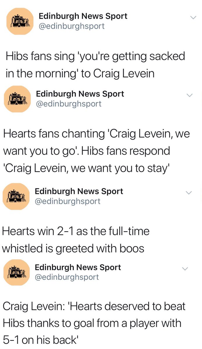 THE WEEK IN SCOTTISH FOOTBALL PATTER 2019/20: Vol. 7