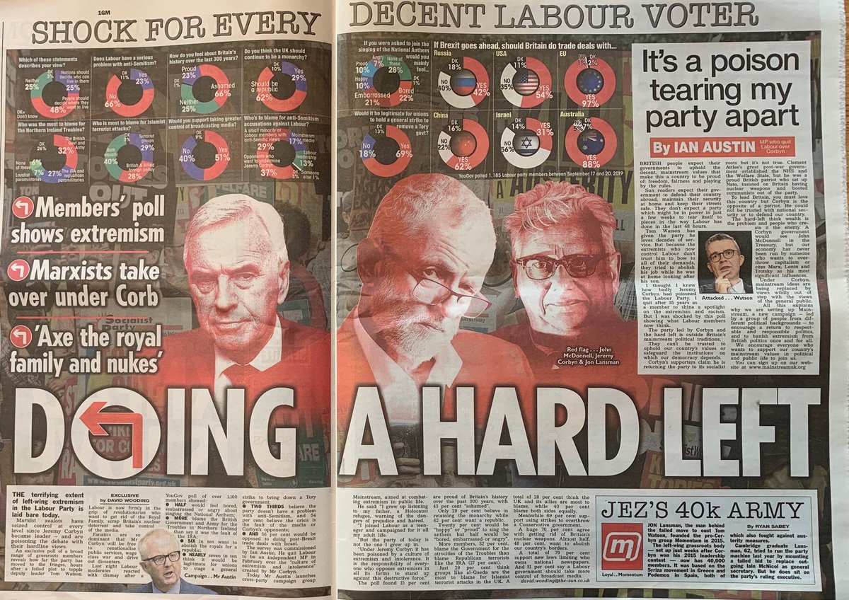 MainstreamUk's tweet photo. Read @IanAustinMP in @TheSunOnSunday on why he launched Mainstream - The Campaign Against Extremism.  

https://t.co/ujyPuZkThn

Join the fight for a return to respectable and responsible politics at https://t.co/cDrZvEXDBA 

#MainstreamUK https://t.co/I3oWSSahlr