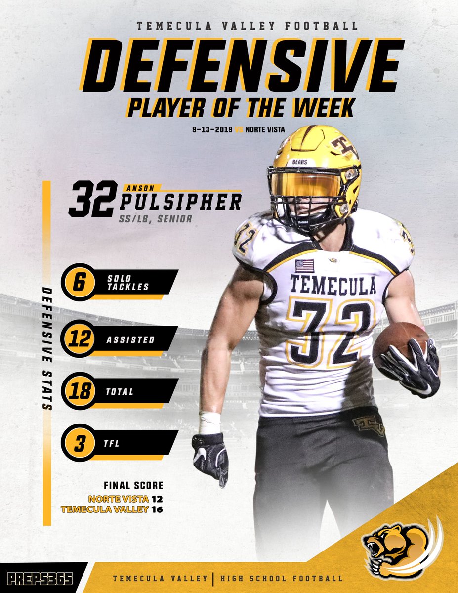 Last week. Today! Anson Pulsipher had a great game last week against Norte Vista. Check out the stats <a href="/tvhsbearsfb/">Temecula Valley Football</a> <a href="/tvhs_athletics/">TVHS Athletics</a> <a href="/swl_athletics/">Southwestern League</a>