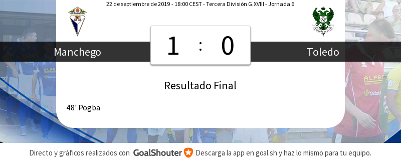 90'+5 #TerceraCLM 1-0: ¡Termina el partido! goal.sh/m/q01kw222b