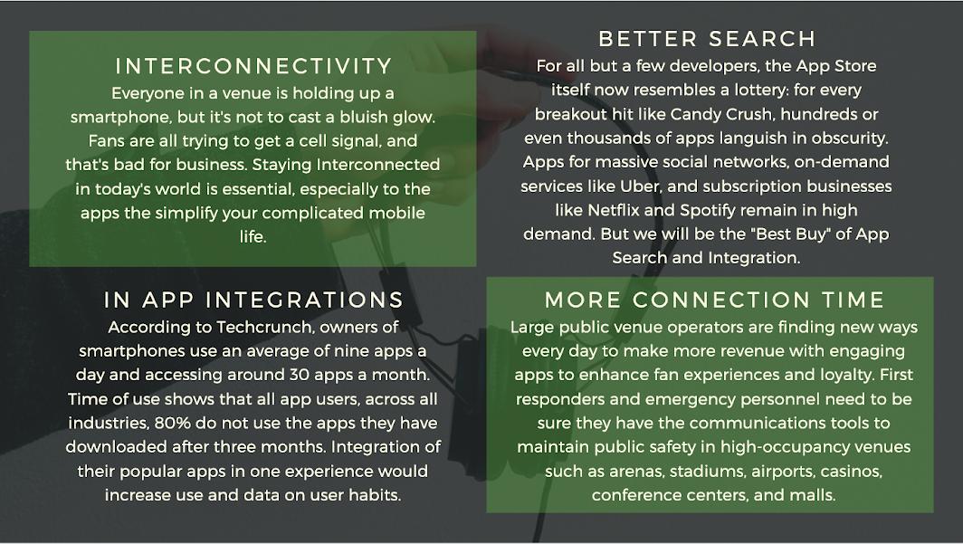 GrowVenue's tweet image. Why you should choose grow venue over traditional app platforms.
growvenue.io/#grow-beta-tes…
#consumer #bettersearch #interconnectivity #inapp #integrations #more #connectiontime
