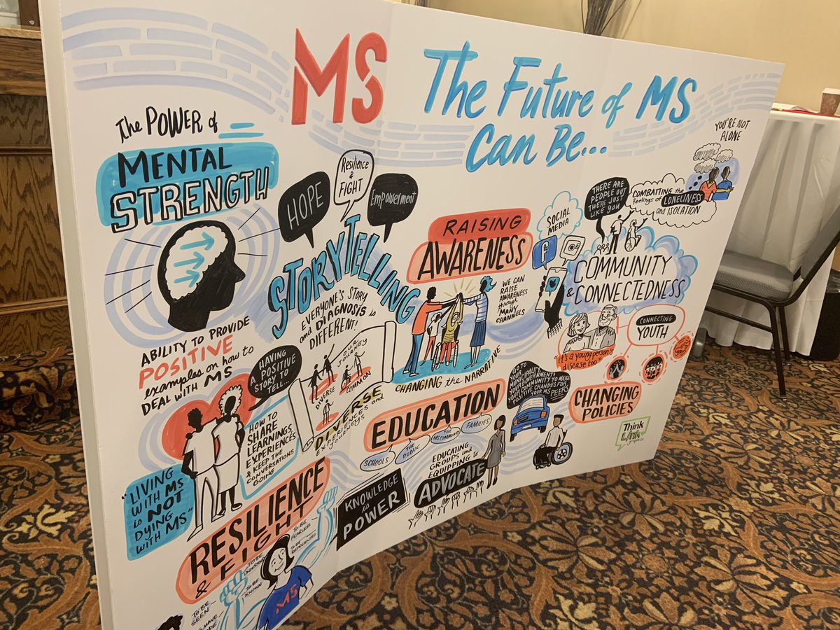 kghealthgroup's tweet photo. Absolutely blown away by the hard work of the @MSSocietyCanada staff at the #MSCanBe conference. Some real #leaders in attendance. Excited for the future in this fight to #endms. https://t.co/x6QTZuQG1K
