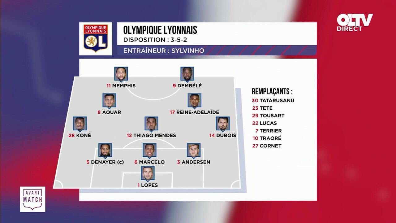 Ligue 1 - Lyon/PSG : les compos des deux équipes ! - wiwsport