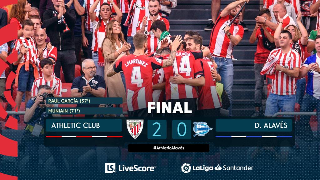 Athletic Bilbao-Alavés
