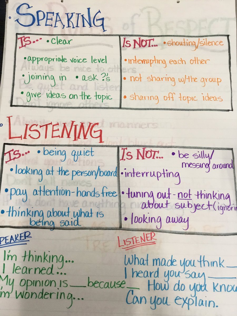 tracy_stotts's tweet photo. Working on Our Listening and Speaking Skills with Second Step.  @tracy_stotts @Bulldogs512 https://t.co/SPEdCutuJp
