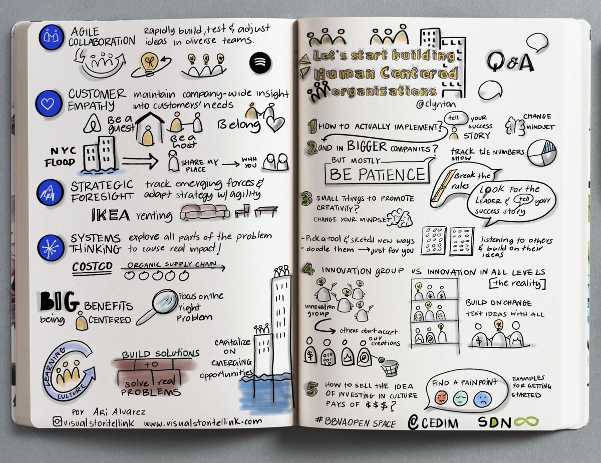 mexicosdn's tweet photo. ⚡🔥Les compartimos las notas de Ari Alvarez, storyteller de VisualStoritellink, de nuestra ultima #ServiceDesignTalk con Clynton Taylor en colaboración con el @cedimmbi y @mexicosdn para difundir temas relacionados con #DiseñodeServicios, #innovacion y #designthinking https://t.co/CyqdEDZWEh