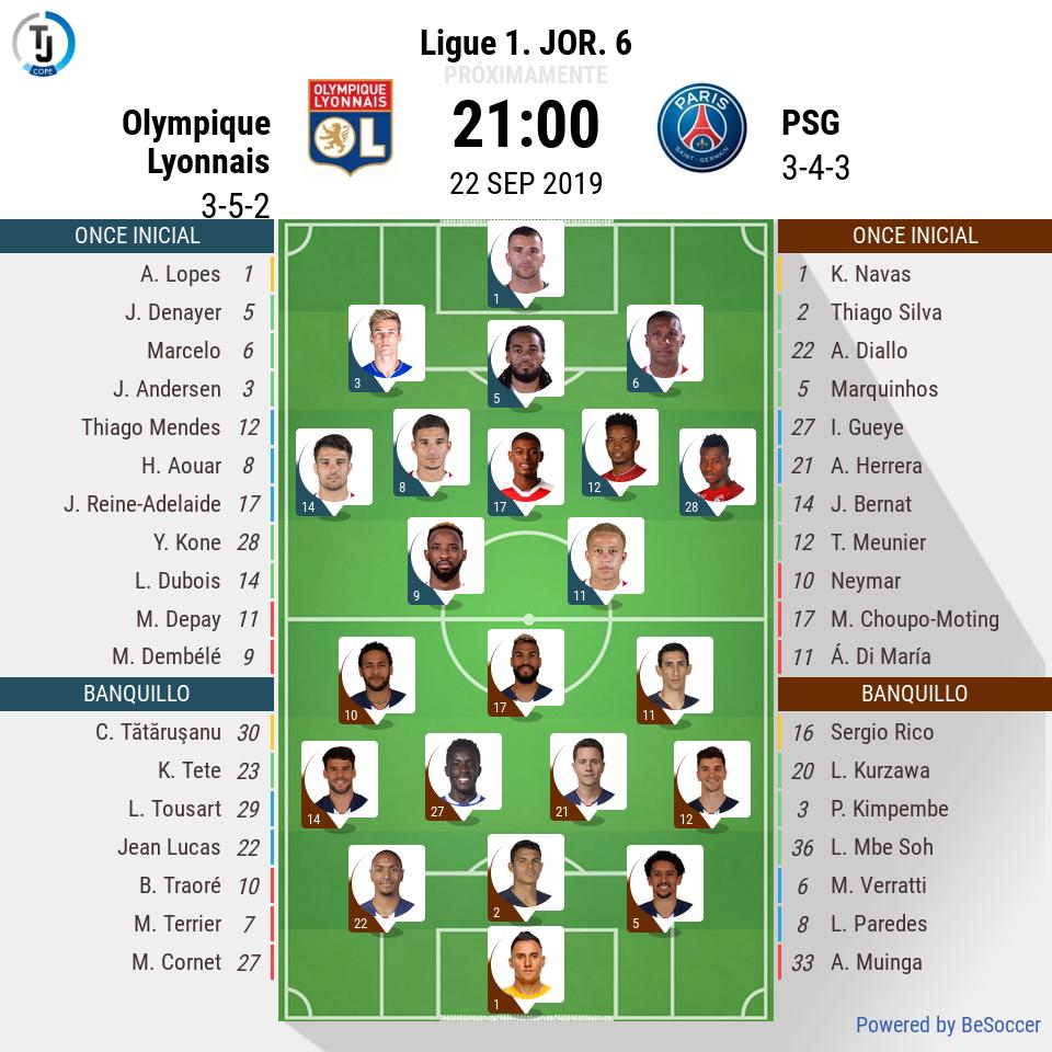 Plantillas Ligue 2021/2022: jugadores y dorsales de PSG, Lyon