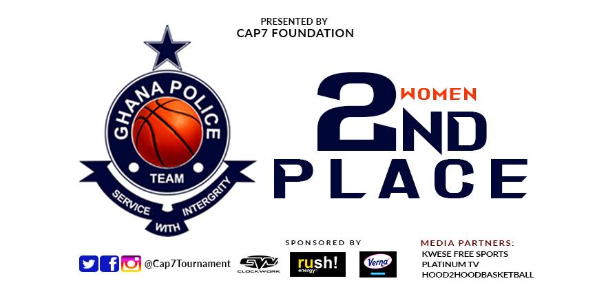 cap7tournament's tweet photo. Congratulations to the winning teams in the female category.
NewChamps: #CepsLadies
Silver: #PoliceLadies
Bronze: #PrisonsLadies
#CAP7MBT
#HomeOfHeroes https://t.co/b7XbfYMTbH