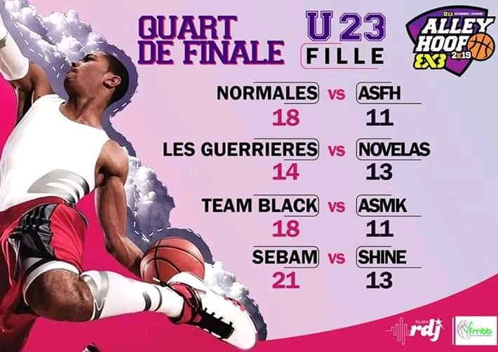 HarisoaChristi3's tweet photo. Résultats des 1/4 de finale 🏀🏀
#MyTeam #TeamBlack
#FIBA3x3 #FMBB #BasketAfrica https://t.co/CikYgvx8xZ