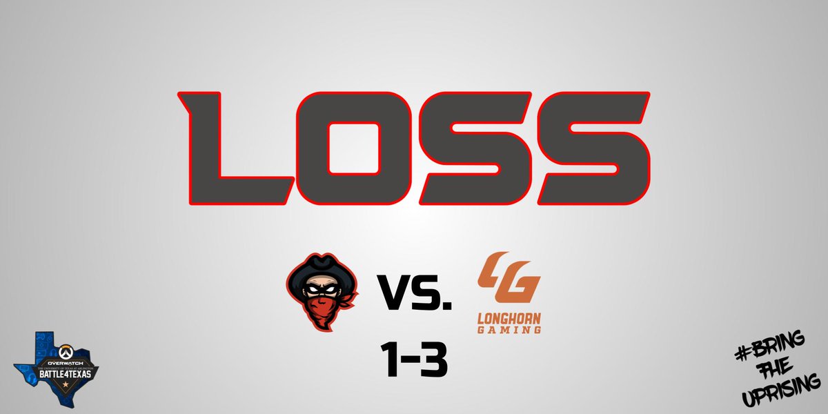 techesportsclub's tweet photo. Our first loss in the tournament comes in the Semifinals.
GGWP to @Longhorn_Gaming as we fall 1-3.
We will be facing @UNTEsports in the 3rd Place match in 30 Minutes!
#BringTheUprising #WreckEm https://t.co/DH2ZeJ0uYB