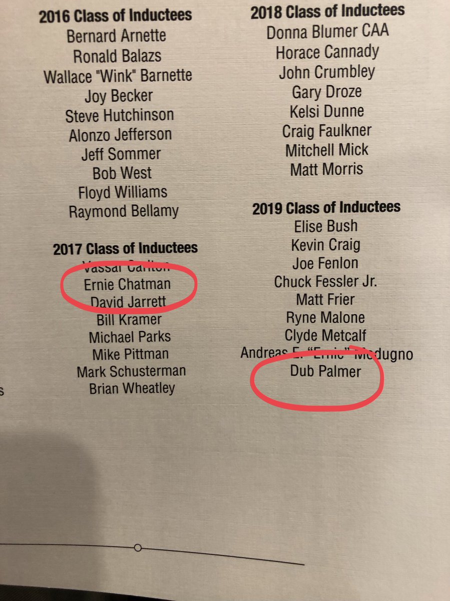 Hernando High School has two coaches elected to the <a href="/FHSAA/">FHSAA</a> Hall of Fame: Ernie Chatman (2017) and Dub Palmer (2019) <a href="/leopardsath/">Hernando Athletics</a>