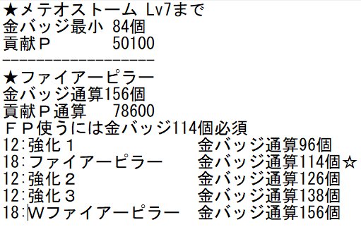 Ssss ばぐねこ 艦これアーケード ハイテンションウィザードのメモ 無詠唱 65 ほど 装備整えられる人はサブ職にｗｉｚはいいかも知れないですね Miniならだいたい狩れましたし 始めたばかりの人は職問わず金バッジ 貢献度はこのくらい目指すといい