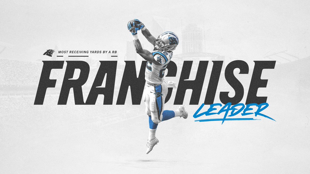 Panthers's tweet image. Another record broken by McCaffrey‼️

CMC has now passed DeAngelo Williams for most career receiving yds by a #Panthers RB
