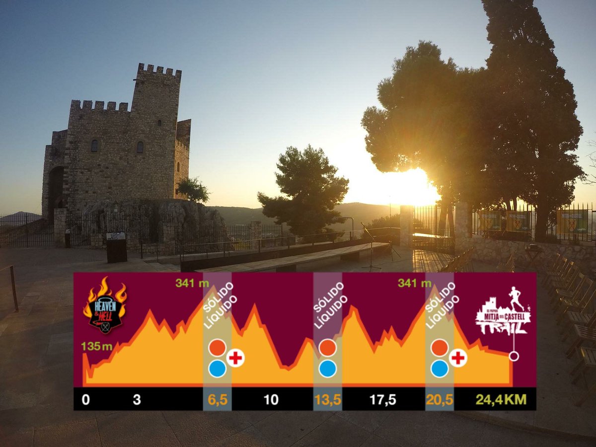 mitjadelcastell's tweet photo. Novetats 2019!!!

- Mitja del Castell, 24.5 km, +1.100 m
- Mitja Experience, 12.7 km +500 m
- Sortida i arribada al Castell del Papiol.
- Dues sortides, 9 h Mitja del Castell i 10 h Mitja Experience.
- Nova pujada ⛰️ al Puig Madrona.

Hell 🔥&amp; Heaven 😇
⁶6⁶ https://t.co/9BQgm4VeZJ
