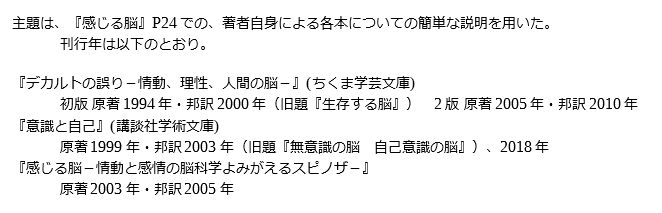 哲学書新刊情報 感じる脳 情動と感情の脳科学 よみがえるスピノザ アントニオ R ダマシオ著 ダイヤモンド社 Amazon紹介文 最新の脳研究とスピノザの哲学的思考がどのようにリンクし 同一の考え方に至ったのかを説いた一冊です Amazon