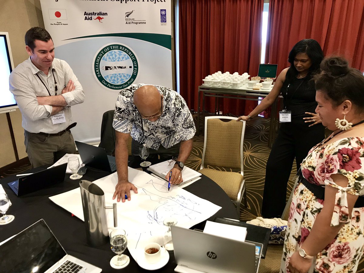 GiulianiJRaph's tweet photo. #PFTAC, @UNDP_Pacific bring together #Pacific gvt budget officers and #parliaments’ researchers: how to improve #budget documentation towards more #transparency, #accountability and #openness? Supported by @EUPasifika @MFATgovtNZ @dfat @MofaJapan_en @ADB_Pacific @Mofat_Korea https://t.co/TiUUqcrjDu