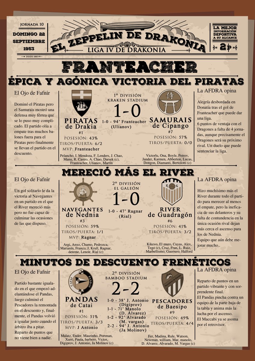 Drakonia_Liga's tweet photo. Jornada 10, domingo
Resumen de los partidos. https://t.co/KCKxPMiodt