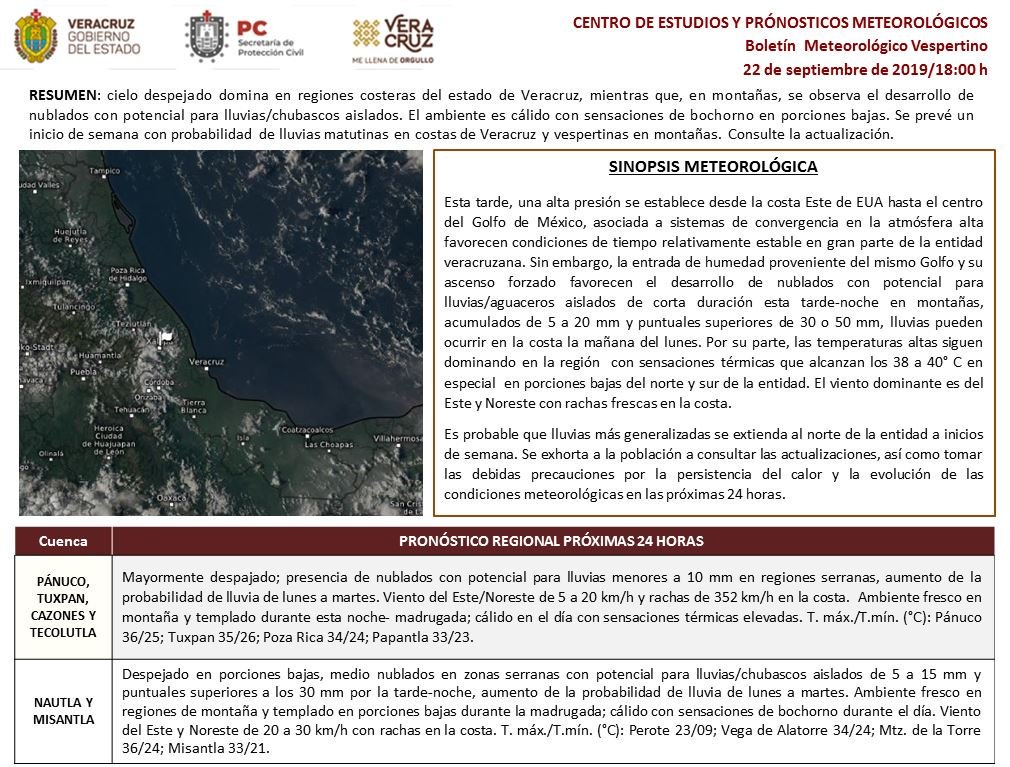 esnoticiaviral's tweet image. Boletín Vespertino. Cielo despejado domina en llanuras y costas de Veracruz, mientras, en montañas, medio nublado con potencial para lluvias/chubascos aislados. Se prevé un inicio de semana cálido con lluvias dispersas; además inicio del #Otoño2019 #spcv…