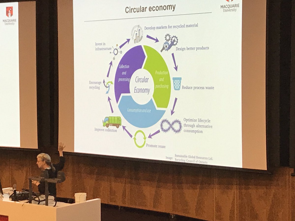 AlexBParsons's tweet photo. Dr Alison Rodger and the importance of studying chemistry #chemSTEM19 @stansw https://t.co/whJN9Fr0tR