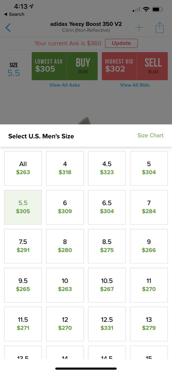 SlinkAlert's tweet image. Citrin Non reflective. Pass #Yeezy #YEEZYCITRIN #yeezysupply #yeezyboost350  I have size 5.5 and it took a big hit.  #rap #hiphop #snkrs #Yeezys