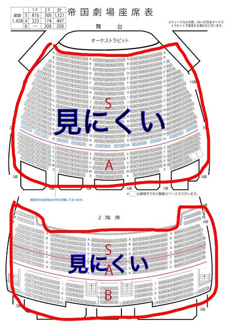 劇場 座席 帝国 帝国劇場の座席表のキャパや見え方を画像でご紹介！見やすい席はどこなの？