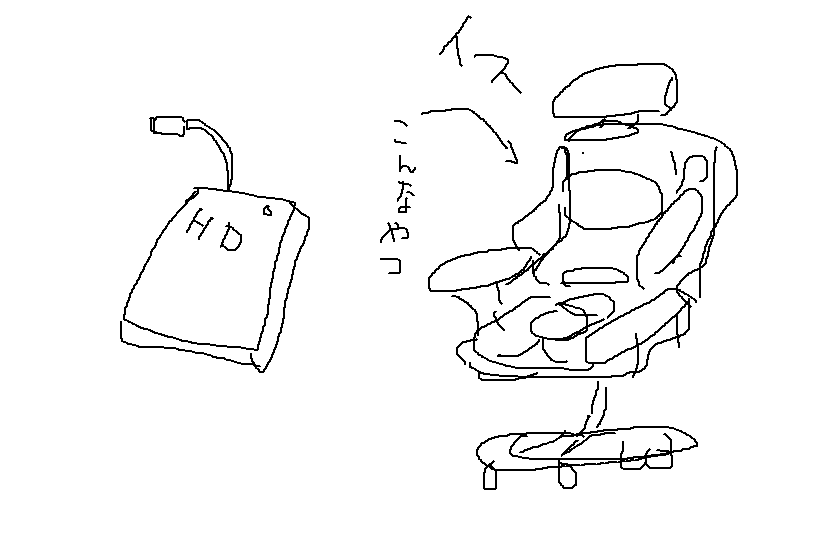 パンパンになったから新しい外付けハードディスク
をAmazonタイムセールで良さげなのをお気に入りに追加。
そして
いい加減にイスを買おう。今日選ぼう。
