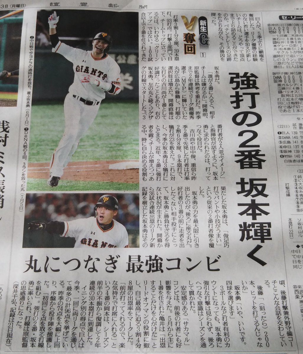 きゃめる号 G党 巨人 ジャイアンツ Giants 読売新聞 新生g 4 V奪回 ジャイアンツの勝因をさぐる 中川頭角 救援に厚み 先発 田口 大竹も加勢 配置転換 復活 新加入 崖っぷち ジャイアンツのブルペン陣の顔ぶれも様々