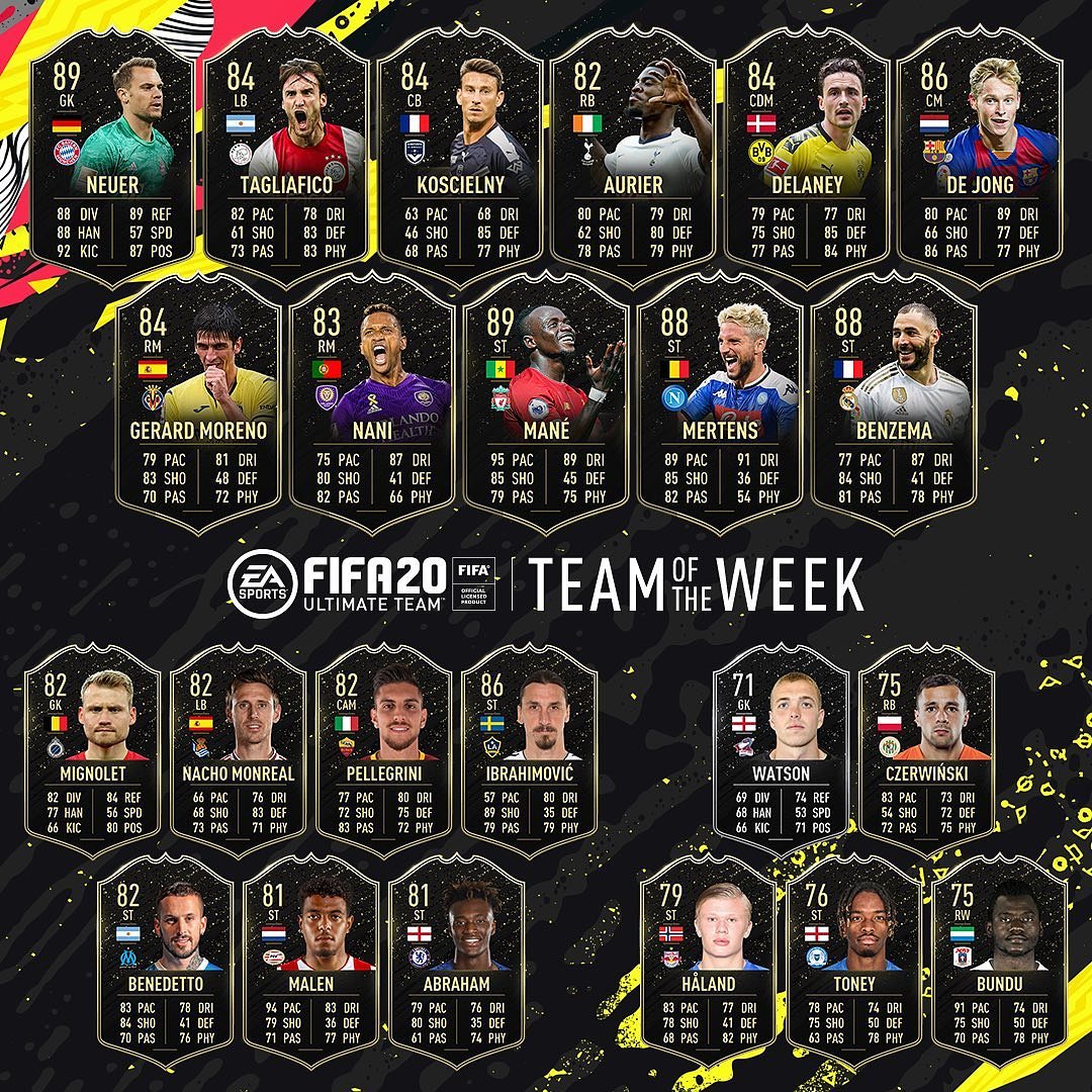 Y este es el primer #TOTW1 que nos trae Fifa 20.
Si quieres monedas o fifapoints baratos no dudes en contactar con nosotros