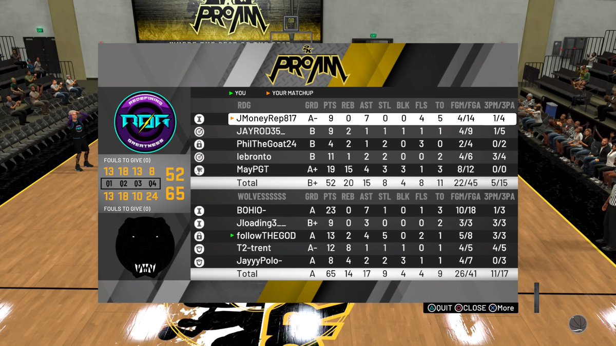 Ggs to @RDG2K20  2-0 series looking forward to more matchups in the future  #WolvesWay 🐺🔥 #DemonFollow <a href="/PrestigeArea/">Prestige Area</a> <a href="/youFamousEnough/">2KL</a> <a href="/2kCompGames/">Jelani Mitchell</a>  @ayo_RANKem