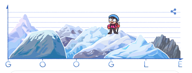 ameekent's tweet photo. @MarketingProfs Anyone else tell you that today's Google Doodle reminded them of you? Glasses, dark hair, climbing mountains with a smile. I thought of you immediately :) https://t.co/bmADfnUfJT