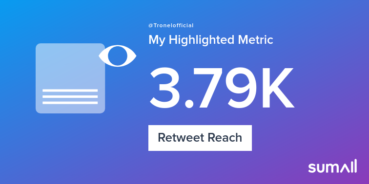 My week on Twitter 🎉: 6 Mentions, 4 Likes, 3 Retweets, 3.79K Retweet Reach, 2 New Followers. See yours with sumall.com/performancetwe…