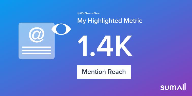 WeGameDev's tweet image. My week on Twitter 🎉: 3 Mentions, 1.4K Mention Reach, 2 New Followers. See yours with sumall.com/performancetwe…