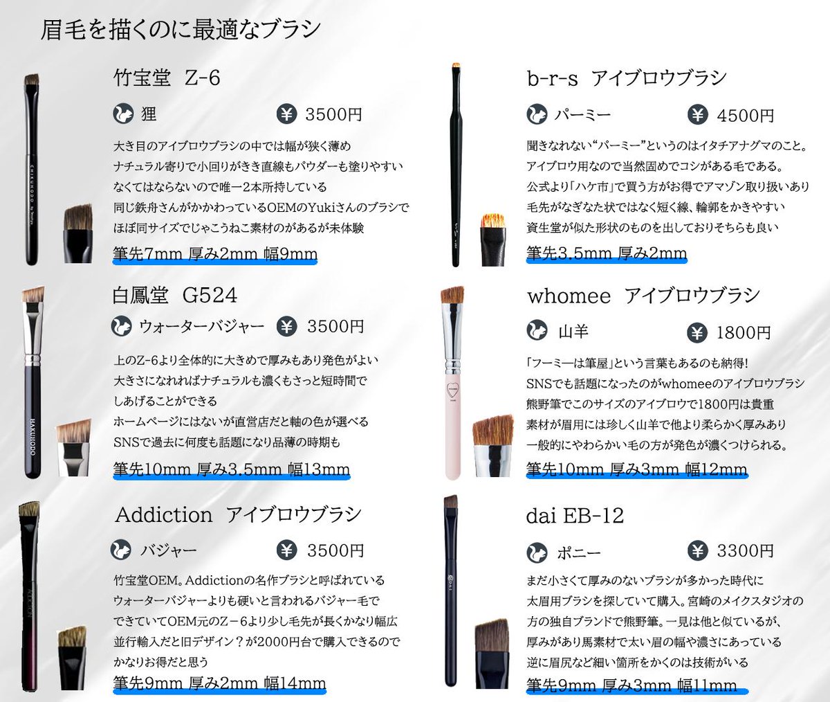 なお Onaco アイブロウブラシ名作6選 全体バージョン及び読み方 なお サイズは公式に掲載ないものは素人採寸につき1mm程度のずれがあるかもしれません ご容赦を