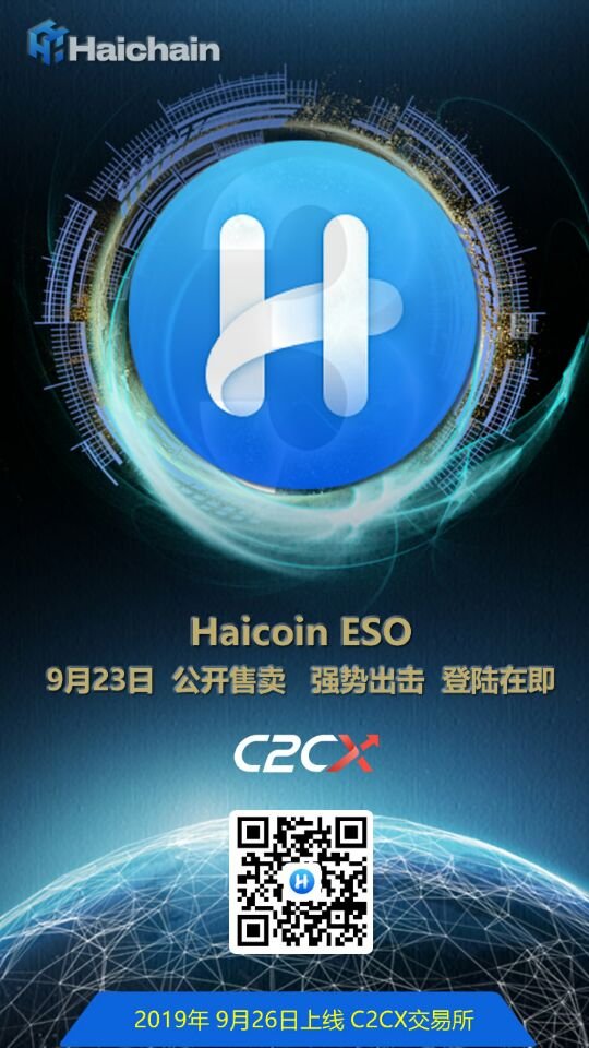 Haicoin1's tweet photo. 🗣️⚠️ Notice:

#Haicoin (HAIC) will be officially opened for sale at 16:00 pm Sep.23rd,2019 UTC+8

HAIC will be listed on Coinw_exchange, &amp; @C2CXExchange on Sep.26th

Deposit starts on Sep.25th

#ESO #blockchaintechnology #Blockchain #cryptocurrency #token #countdown https://t.co/XMMzDoE0us