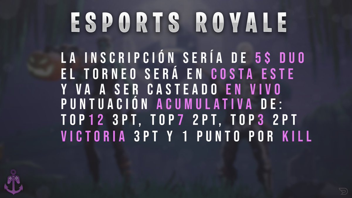 TuAlterEg0's tweet image. #eSportsRoyale #Fortnite

🔓 Costo de Inscripción 5$ por Duo

🤑 200$ Prizepool

📍Costa Este

📝 Casteado en Vivo

🔍 Dudas o Inscripciones con @NavyEricyolk 

🥇125$
🥈50$
🥉25$

🕔 5 Octubre 5 PM ET

💌 Invitados Especiales @DviHawK y @Alliegeyt 🥰💜