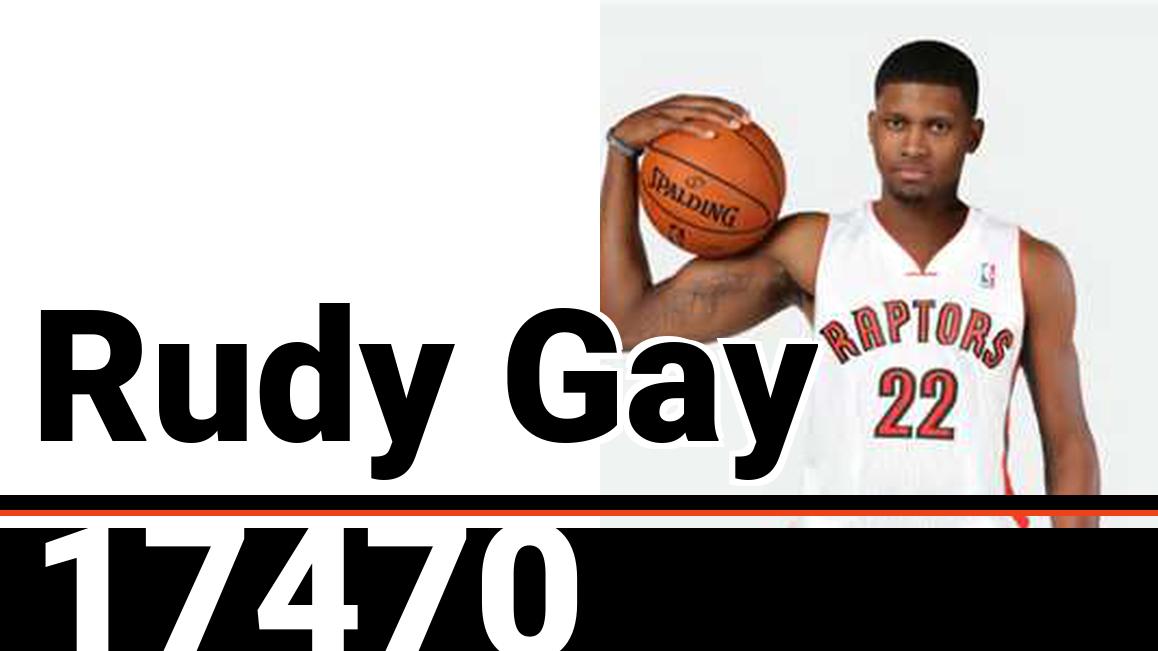 Rudy Gay Sounds Good On Paper, But Would He Fit With The Cavs