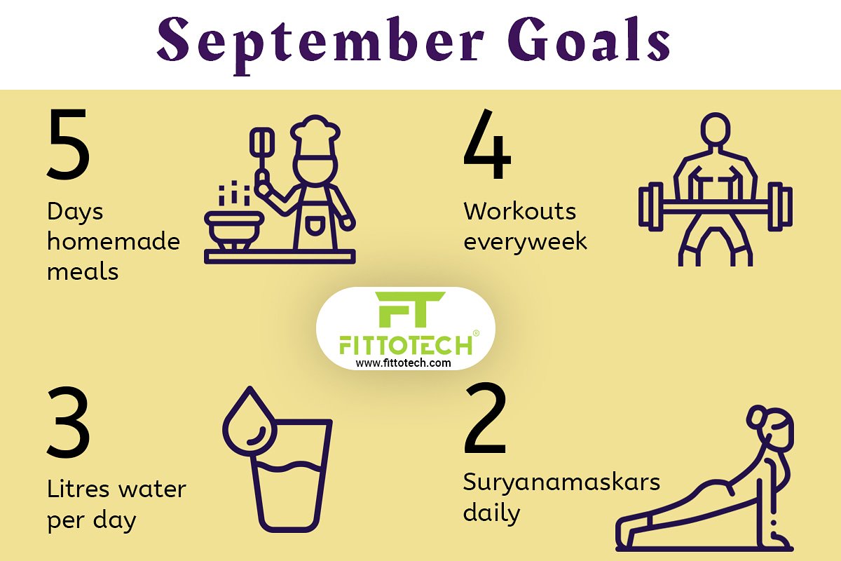 fittotech's tweet photo. Let's stay fit & healthy with Fittotech..!!
Stay connected with Fittotech for more facts..!!
https://t.co/LW21tJqS3K
Visit us on https://t.co/jIsmTXd1D6
#fittotech #fitnessinstructor #professionalfitnessinstructor #fitnessmanagerapp #india #ahmedabad #Vadodara https://t.co/bhWJ5qbQSz