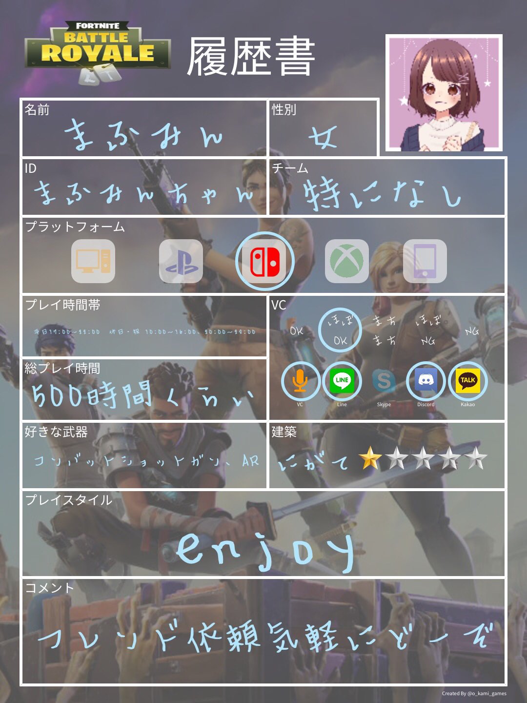 フォートナイトしよ Twitter Search Twitter