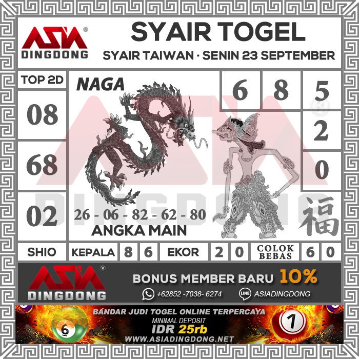 Koko4d Auf Twitter Prediksi Angka Main Togel Taiwan Hari Senin 23 September 2019 Angka Main 6820 Colok Bebas 6 Dan 0 2d Cari Kawan 68 62 60 86 Koko4d Auf Twitter Prediksi Angka Main Togel Taiwan Hari Senin 23 September 2019 Angka Main 6820 Colok Bebas 6 Dan 0 2d Cari Kawan 68 62 60 86
