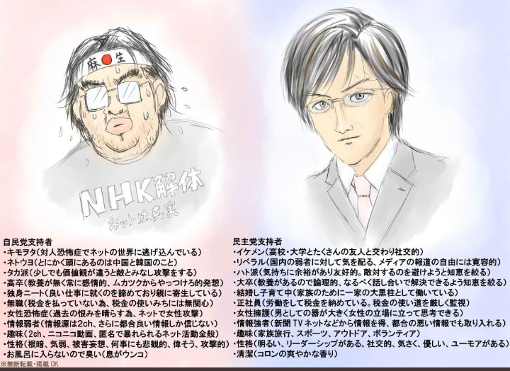 亜沙たちのリメイク 元々はオタクは野党側と連帯して自民党の表現規制派と戦っていたのに 野党支持者が自民党ディスりの為だけに 自民党支持者 オタク キモい 民主党支持者 イケメン モテる みたいな雑な全体攻撃を仕掛けたせいで 柔らかな野党支持者
