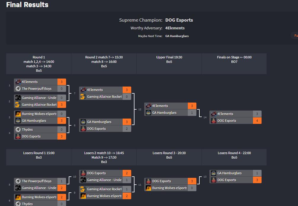 Tampouri tweet media