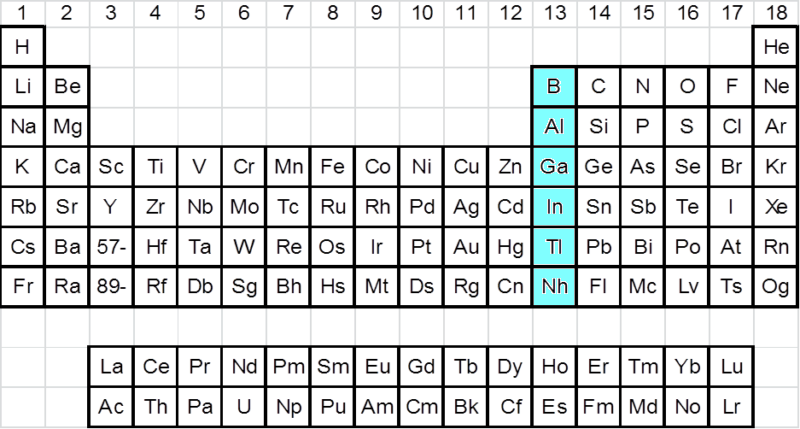 えれめんとりびあbot 周期表の覚え方 13族元素 エイコサゲン バールがインテリ日本製 当botオリジナル T Co Wkagh8qjd2
