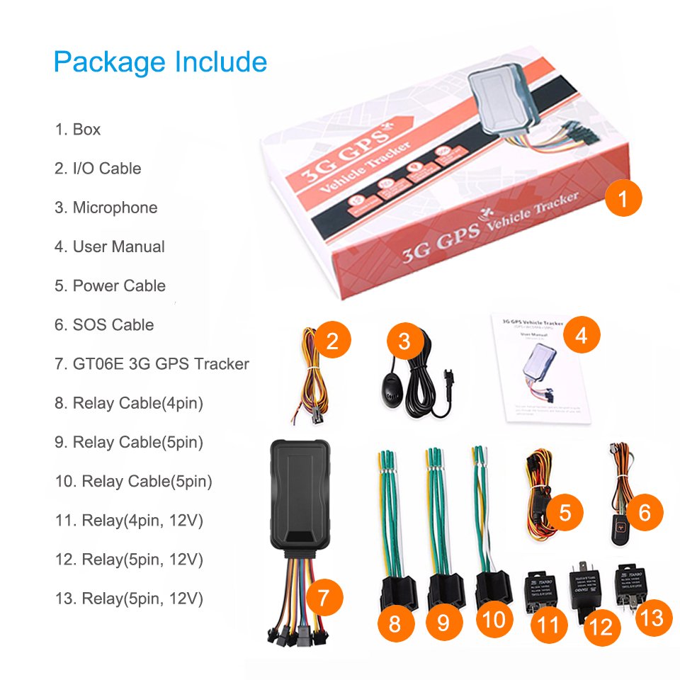 Cici Concox Gps Tracker Ladybenbenci Twitter