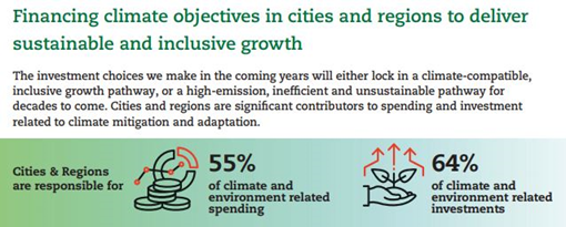 OECD_local's tweet photo. Did you know?
#Cities are responsible for 70% of GHG emissions & 2/3s of global energy consumption🌎💡
This @UN #ClimateWeekNYC learn how cities can tackle these challenges in our new report
#FinancingClimateFutures
Read online
➡https://t.co/f90eXKfjwa https://t.co/yvUjN0O8ZM