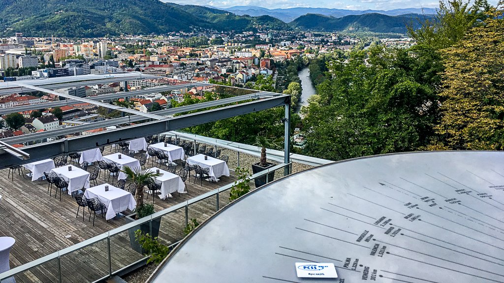 pcss_psnc's tweet photo. #pcss25 #psnc25 #Graz #pcss_psnc https://t.co/eOFYVO4IVa