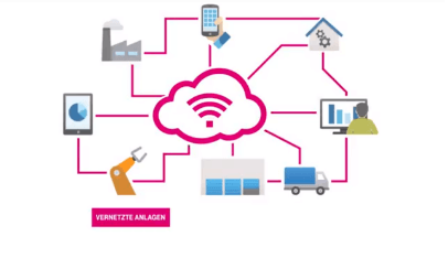 inhubGmbH's tweet photo. Form #IIoT #Gateway #HUBGM100 directly into #cloud! Our #SIINEOS #OS provides a new modul: The #CloudOfThings modul is designed to communicate with Cloud of Things of #Telekom and offers tremendous opportunities to #connect machines to cloud. https://t.co/bV456G912t